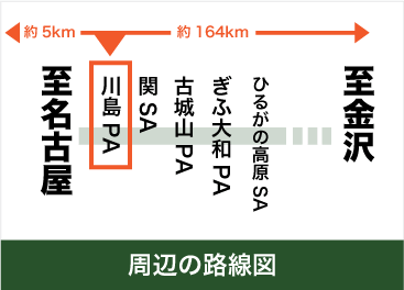 川島PA上り周辺の路線図