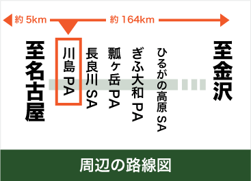 川島PA下り周辺の路線図